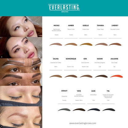 EXCLUSIVE Beginners Microblading Course | LONDON| Everlasting Brows Kit Included (excl.VAT 20%)
