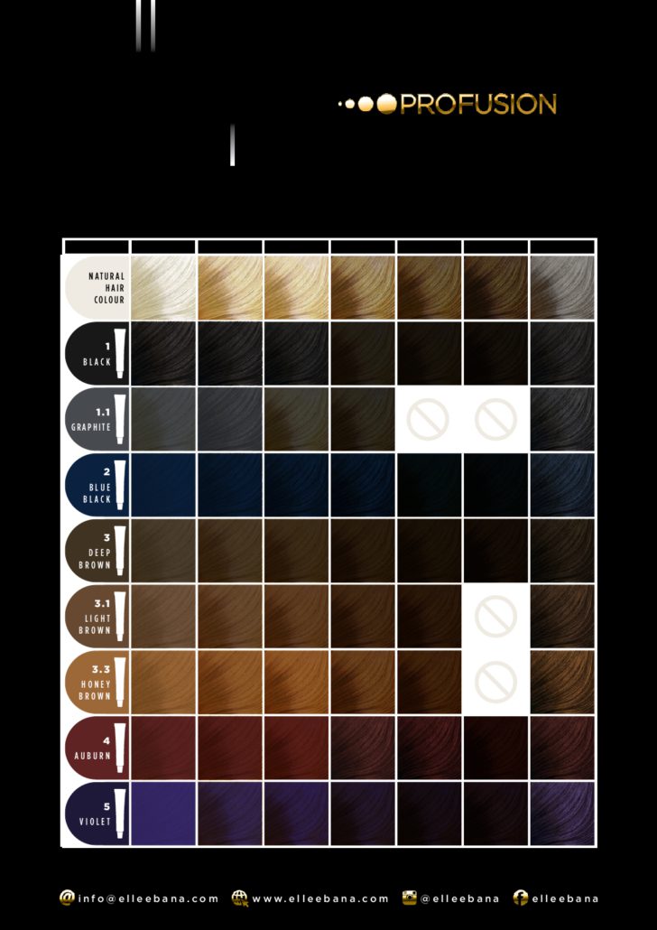 A range of 8 squeeze tubes of Swiss-made Elleebana Elleeplex Profusion lash and brow tints, available in various shades including Black, Blue Black, Graphite, Deep Brown, Light Brown, Honey Brown, Auburn, and Violet.