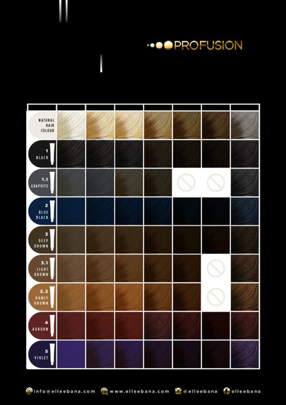 A range of 8 squeeze tubes of Swiss-made Elleebana Elleeplex Profusion lash and brow tints, available in various shades including Black, Blue Black, Graphite, Deep Brown, Light Brown, Honey Brown, Auburn, and Violet.